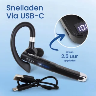 Techard Bluetooth 5.3 Draadloze Headset Met Microfoon 2025