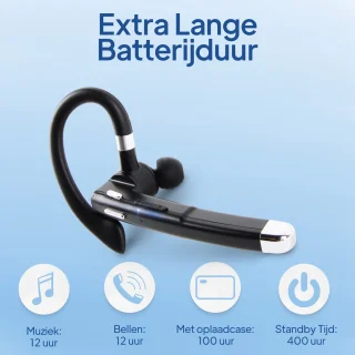 Techard Bluetooth 5.3 Draadloze Headset Met Microfoon 2025
