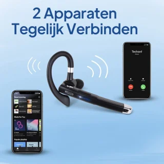 Techard Bluetooth 5.3 Draadloze Headset Met Microfoon 2025