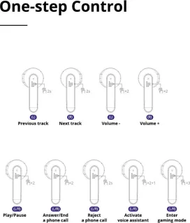 Tronsmart ATS3019 Draadloze Bluetooth Oordopjes