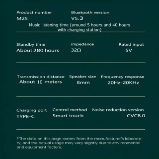 Wat vinden we goed aan de Universeel Bluetooth In-ear Oordopjes