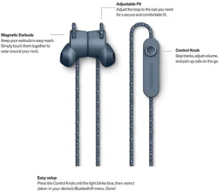 URBANEARS Jakan Earbuds Ash Grey