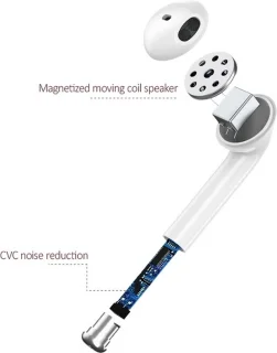 USAMS Bluetooth 5.0 TWS LU-serie draadloze hoofdtelefoon wit BHULU01