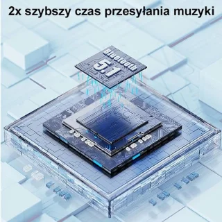 USAMS BU12 Series Draadloze Oordopjes Wit