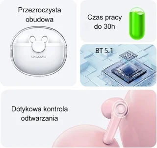 USAMS BU12 Series Draadloze Oordopjes Wit