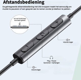 USB-C Oordopjes met Microfoon en Afstandsbediening voor Samsung S-serie