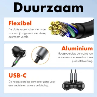 USB C Oordopjes met Microfoon voor 15 Pro Max en S24 Ultra