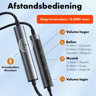 USB C Oordopjes met Microfoon voor 15 Pro Max en S24 Ultra