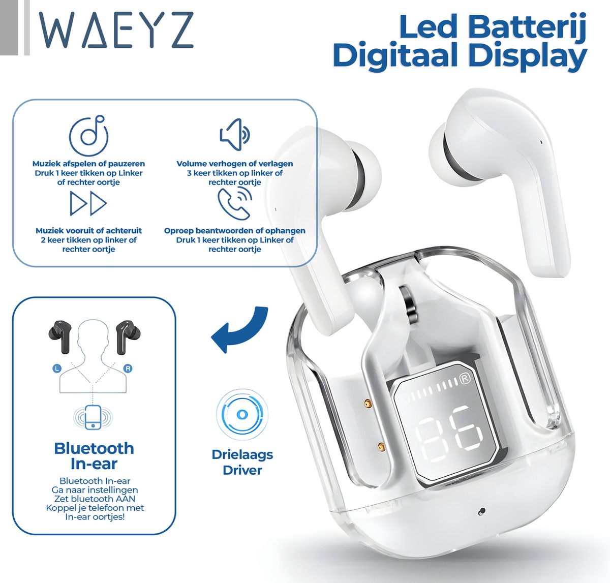 WAEYZ Bluetooth 5.3 Draadloze Oordopjes Wit