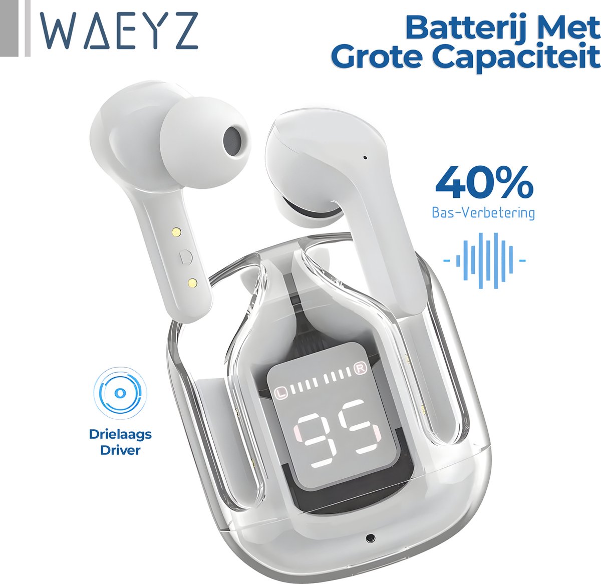 WAEYZ Bluetooth 5.3 Draadloze Oordopjes Wit