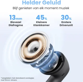 Xssive TWS15 Draadloze Bluetooth Oordopjes