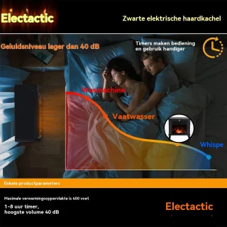 1 elektrische open haard, LED -vuurlampje, zwart ontwerp, vlameffect, draagbare verwarmingsventilator, moderne woonkameraccessoires, voor woningdecoratie en sfeer