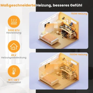 COSTWAY Elektrische open haard, 36 inch, 750 W/1500 W, met touchscreen en afstandsbediening en 8H timer, wandhaard, elektrische vlammen in 9 kleuren met 5 helderheidsniveaus, 91,5 x 45 x 14 cm
