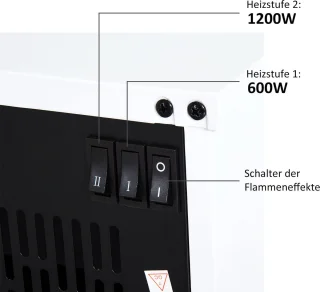 Elektrische haard - Sfeerhaard -Electrische kachel - Vrijstaand - Met verwarming - Compacte kachel - 1200 Watt - Wit