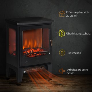 Conclusie