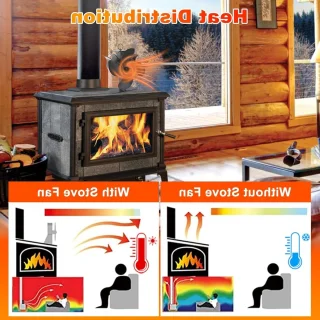 Efficiënte en Milieuvriendelijke Thermische Elektrische Kachel Ventilator 4 Bladen Auto-sensing - Haardventilator voor Houtkachel/Houtkachel - Houtkachelventilator Elektrische haard