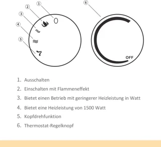 LED Sfeerhaard Elektrisch - Haard met Verwarming - Mini Tafel Staande Haard- 1500W - Kachel Vrijstaand - Openhaard - Wit - 30,5 x 18 x 35 cm