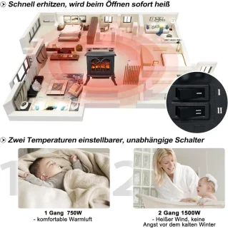 Elektrische Open Haard met Vlameffect - Staande Verwarming met 750W/1500W