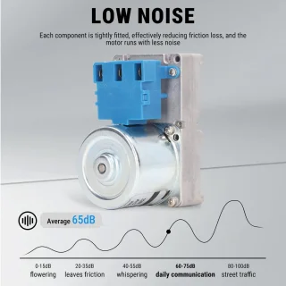 Auger Feeder Motor - 20W Sterke Geleiding Pelletkachel Auger Motor - Elektrische Haard Oven - Drankenkast AC220V - Pure Messing Spoel (2r/min)