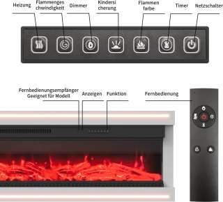 Wat vinden we goed aan de 60-inch Elektrische Wandhaard (Wit)