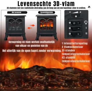 Wat vinden we goed aan de Aura® Elektrische sfeerhaard met schouw - Zwart