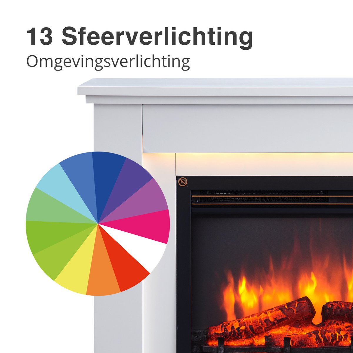 Baldur Elektrische Sfeerhaard Wit 100x28x83 cm