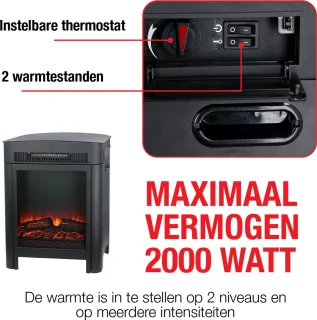 Classic Fire Modena Elektrische Sfeerhaard Zwart