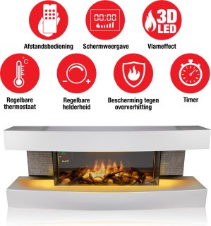 Classic Fire Montreal Elektrische Sfeerhaard Wit