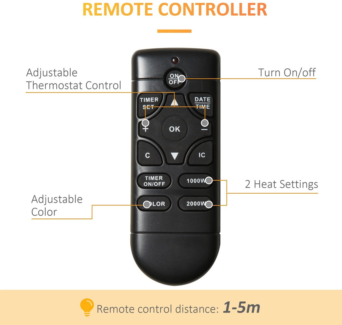 CozyLiving Elektrische Haard 2000W Zwart