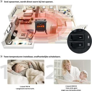 Wat vinden we goed aan de DailySupplies® Elektrische Tafelhaard 24x40.5x45 cm