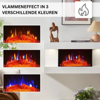 DailySupplies® Elektrische Tafelhaard