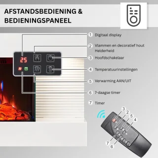 DailySupplies® Elektrische Tafelhaard