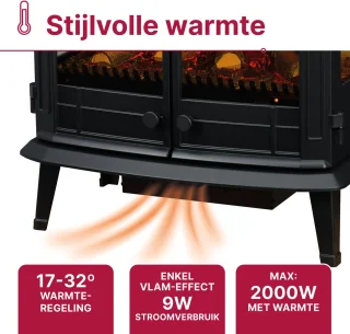 Dimplex Emberley Elektrische Sfeerhaard