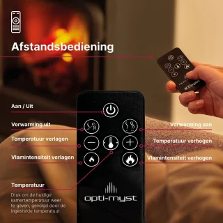 Dimplex Evandale elektrische sfeerhaard leisteen