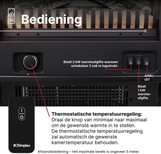 Dimplex Optiflame Club elektrische sfeerhaard vrijstaand