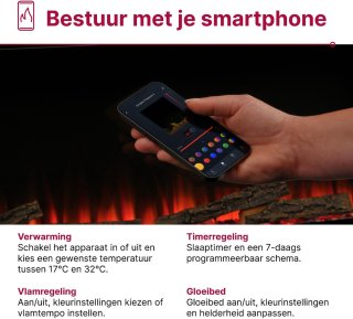 Wat vinden we goed aan de Dimplex Sense Optiflame 60" Wandhaard