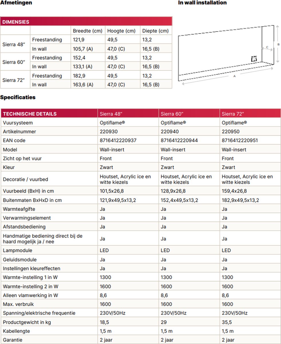 Dimplex Sierra 72" Elektrische Sfeerhaard