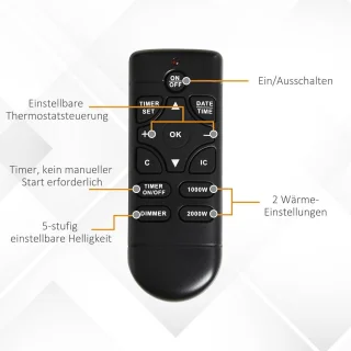 Elektrische haard