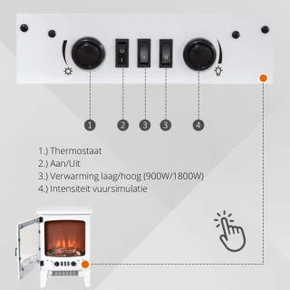 Elektrische haard sfeerhaard 1800W wit