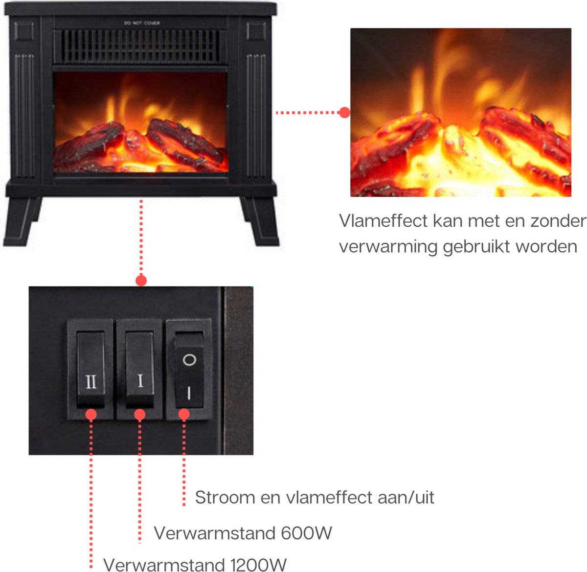 Elektrische kachel 1200W zwart