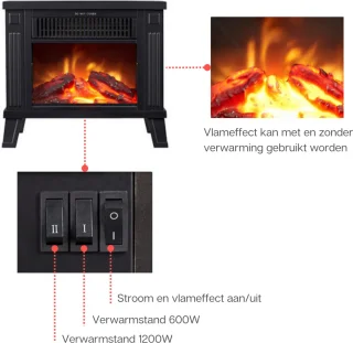 Elektrische kachel 1200W zwart