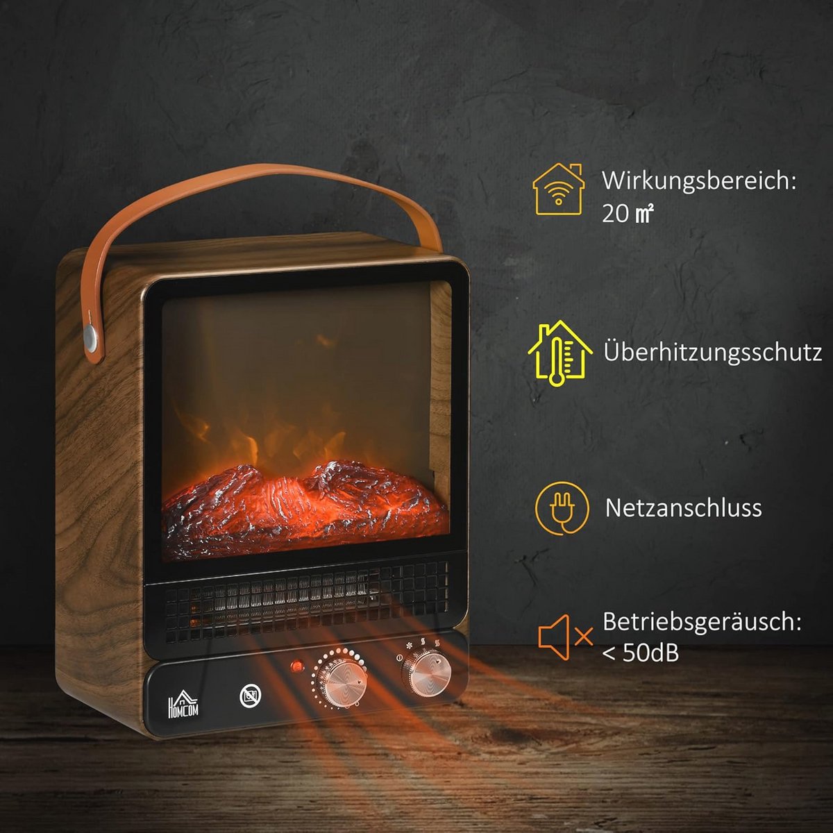 Elektrische kachel sfeerhaard