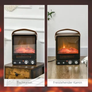 Elektrische kachel sfeerhaard
