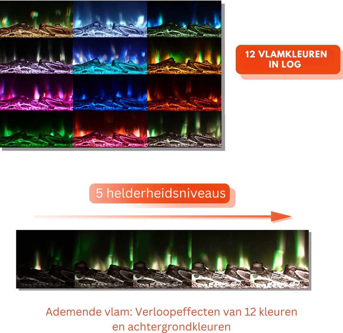 Wat vinden we minder goed