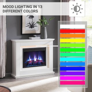 Wat vinden we minder goed