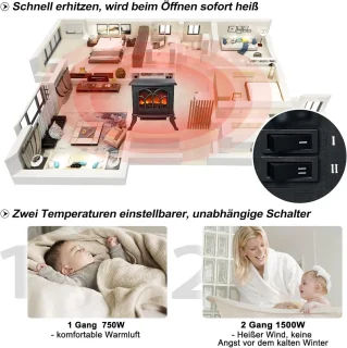 Elektrische Openhaard 1500W
