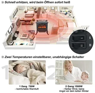Elektrische Openhaard 1500W