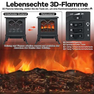 Elektrische Openhaard 1500W
