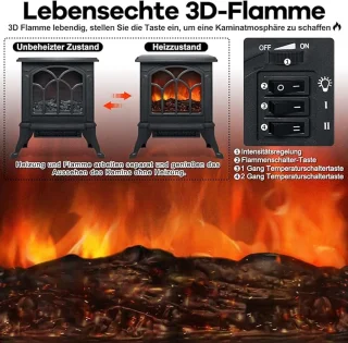 Elektrische Openhaard Kachel Zwart