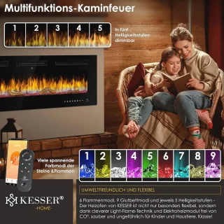Elektrische Openhaard - Wandmodel